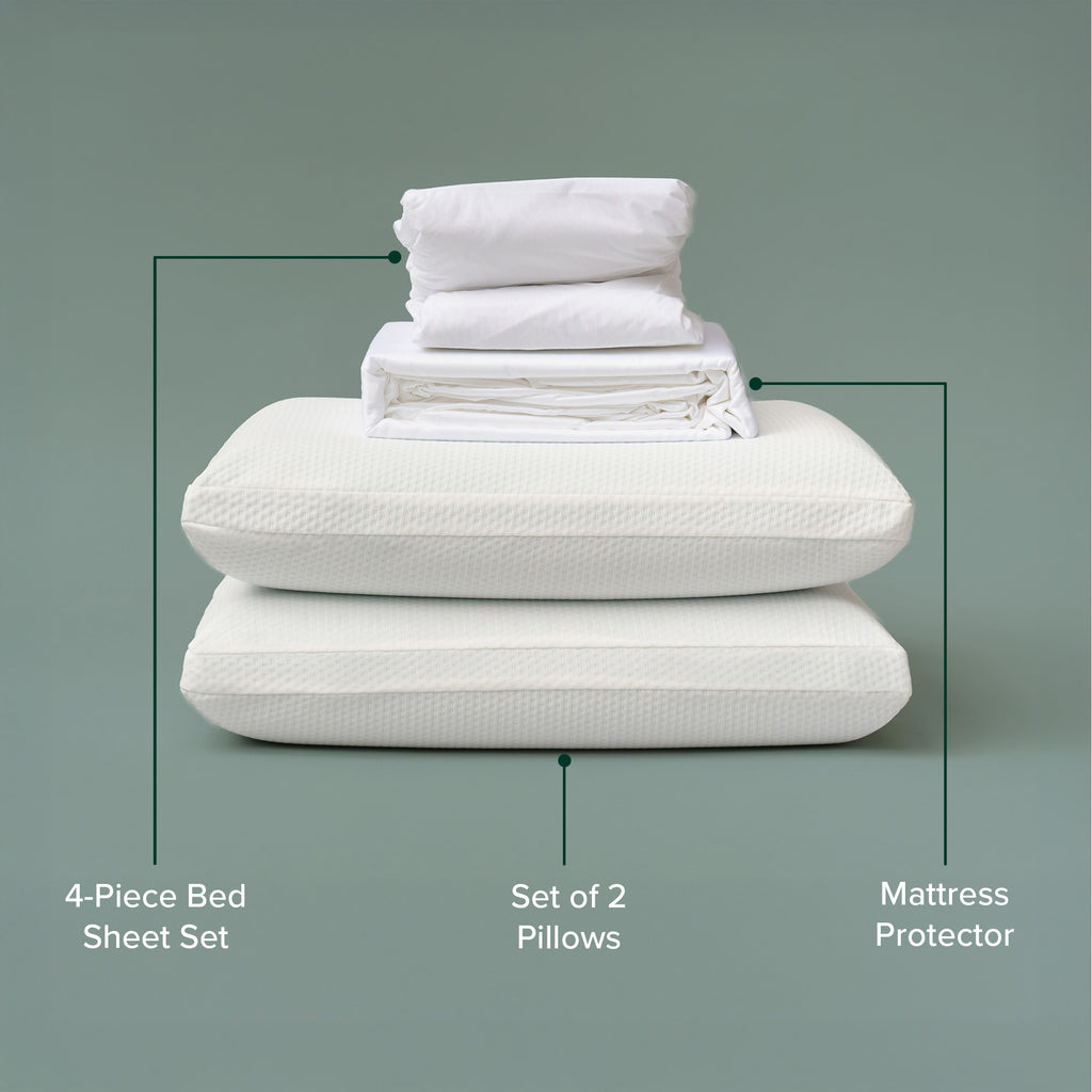 Stacked bedding essentials set against green background, including folded white sheet set, two memory foam pillows, and a mattress protector, with labeled callouts. 