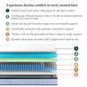 Layered view of Zinus Ultra Cooling Green Tea Hybrid Mattress, featuring an Instant Cool Cover, zoned cooling gel memory foam, green tea transition foam, individually wrapped coils, edge support coils, and a durable base layer for full-body support.