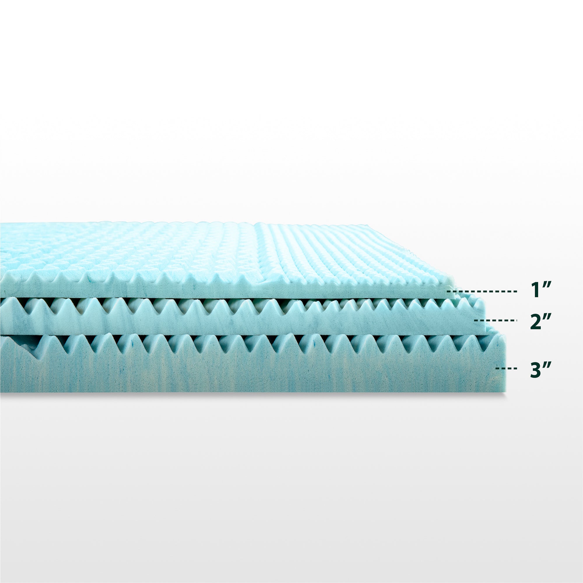 Zoned Memory Foam Mattress Topper