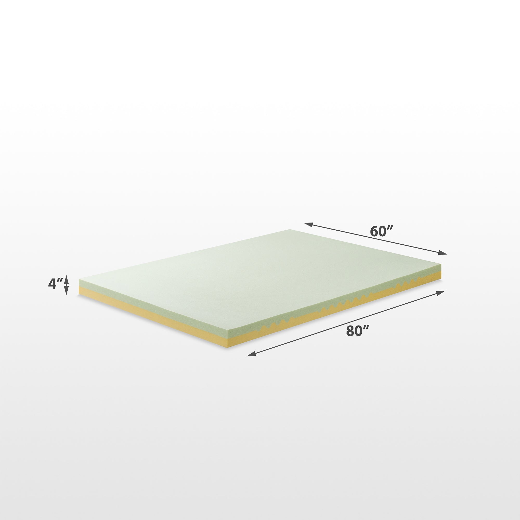 Green Tea TorsoTec® Memory Foam Mattress Topper